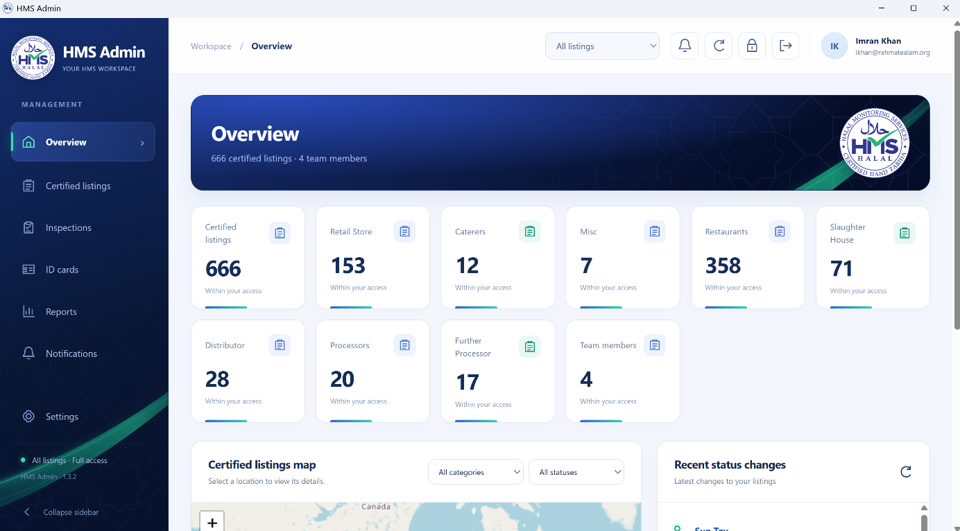 Workspace overview with listing categories, team totals, and certification activity