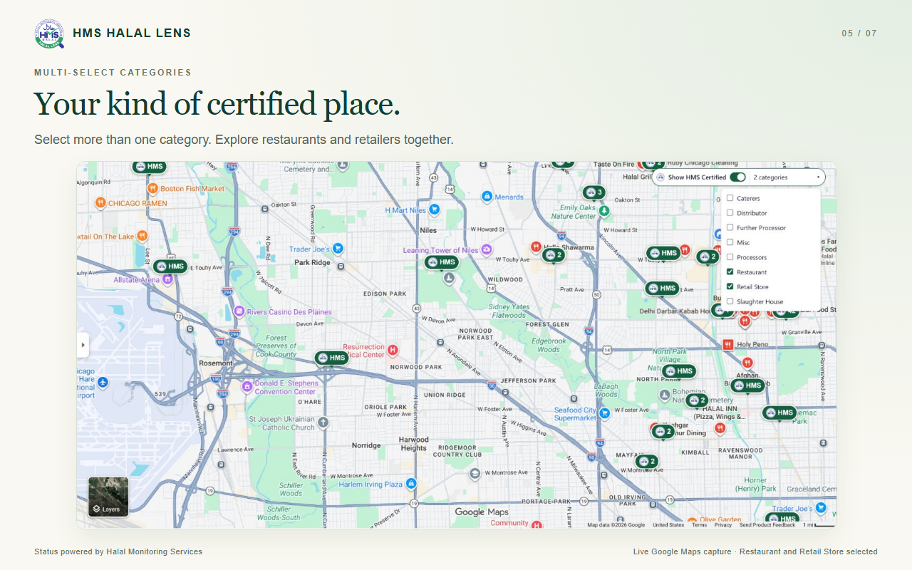 multiple location categories